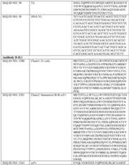 Figure imgf000170_0001