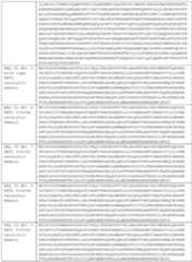 Figure imgf000161_0001