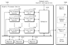 Figure R1020180002881