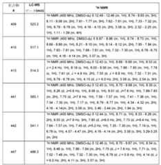 Figure 0007665518000892