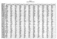 Figure imgf000348_0001