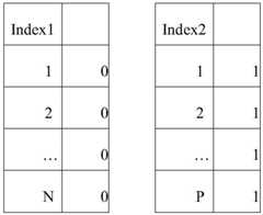 Figure BDA0002059734110000021