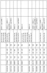 Figure imgf000049_0001