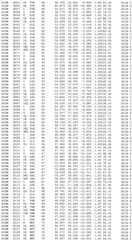 Figure BDA0002785795260004301