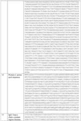 Figure imgf000142_0001