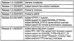 Figure imgf000116_0001