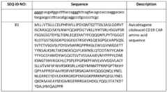 Figure imgf000100_0001