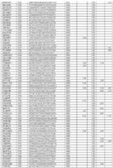 Figure imgf000148_0001