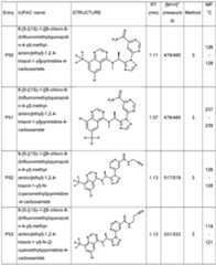 Figure imgf000138_0001