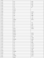 Figure imgf000141_0001