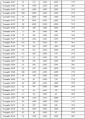 Figure imgf000810_0001