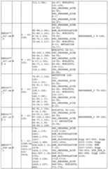 Figure imgf000192_0001