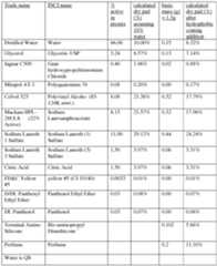 Figure imgf000056_0001