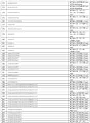 Figure imgf000242_0001