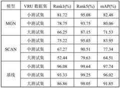 Figure BDA0003267073230000181