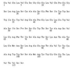 Figure 104119613-A0202-12-0267-276