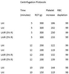 Figure imgf000017_0001
