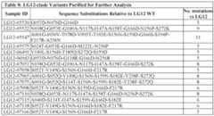 Figure imgf000096_0001