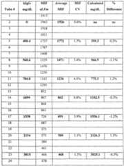 Figure imgf000051_0001