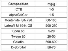 Figure imgf000071_0001