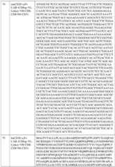 Figure imgf000126_0001