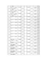 Figure 2023175888000982