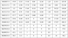 Figure BDA0002900675670000201