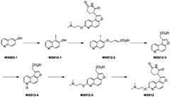 Figure GDA0003480931630000421