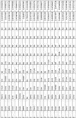 Figure imgf000285_0001