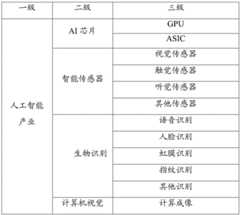 Figure BDA0002334828640000102