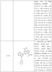 Figure imgf000858_0001
