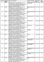 Figure imgf000039_0002