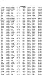 Figure imgf000504_0001