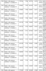 Figure imgf000319_0001