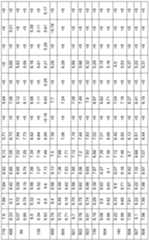 Figure imgf000458_0001