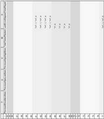 Figure imgf000065_0001