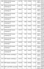 Figure imgf000274_0001