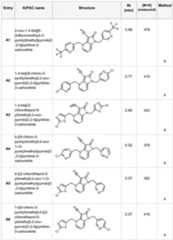 Figure imgf000076_0001
