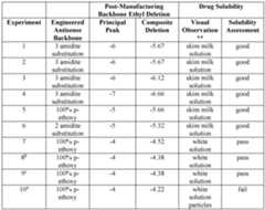 Figure imgf000043_0001