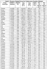 Figure imgf000197_0001