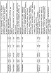 Figure imgf001137_0001