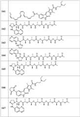 Figure BDA0002268634580002811