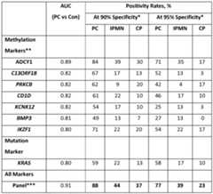 Figure imgf000084_0001