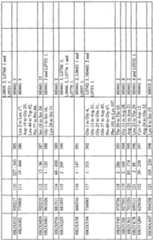 Figure imgf000028_0002