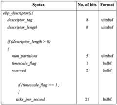 Figure imgf000009_0001