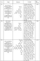 Figure imgf000248_0001