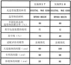 Figure BDA0003553249450000312
