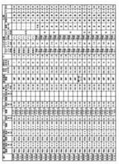 Figure 0007536836000014