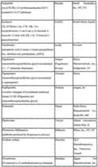 Figure imgf000038_0001