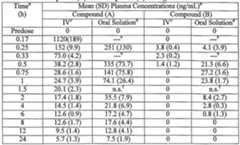 Figure imgf000044_0001